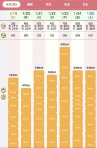 【0m】出産して退院直後!0ヶ月の赤ちゃんと過ごすハードなママの1日。